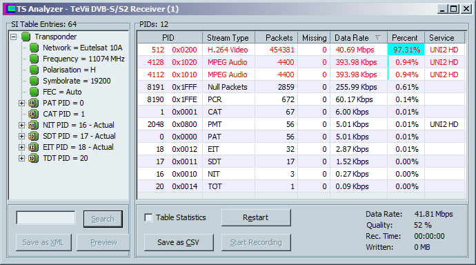 TS File please Page 54 Sat Universe The Place To Be